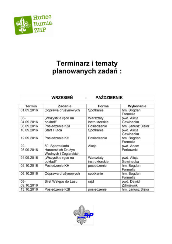 Plan pracy Hufca 2016 17aktualny 2 scaled 1