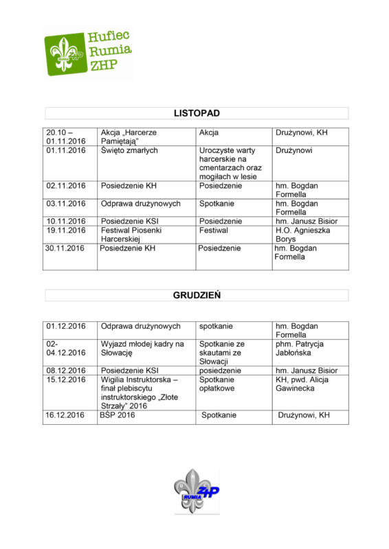 Plan pracy Hufca 2016 17aktualny 3 scaled 1