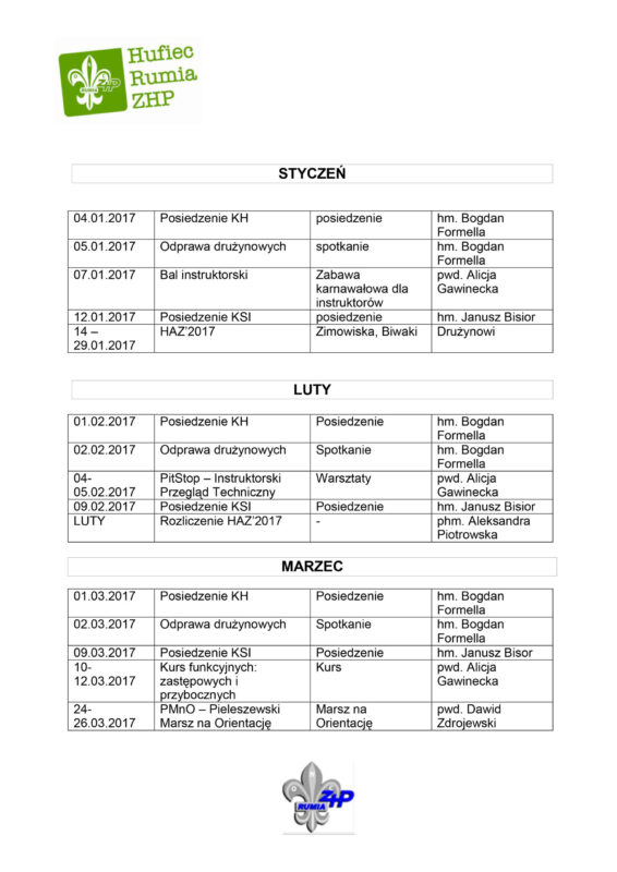 Plan pracy Hufca 2016 17aktualny 4 scaled 1