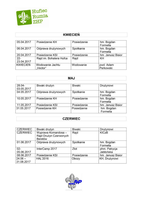 Plan pracy Hufca 2016 17aktualny 5 scaled 1